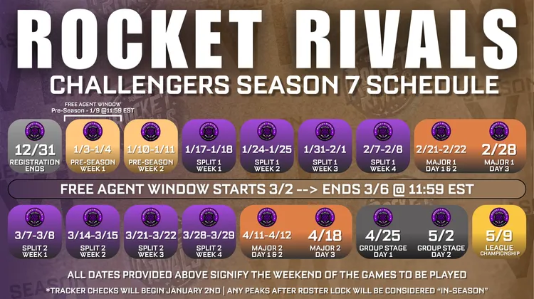 Challengers Division Schedule