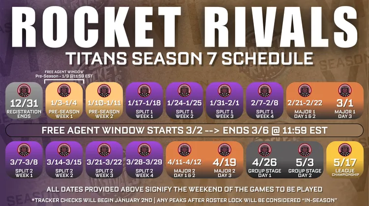 Titans Division Schedule