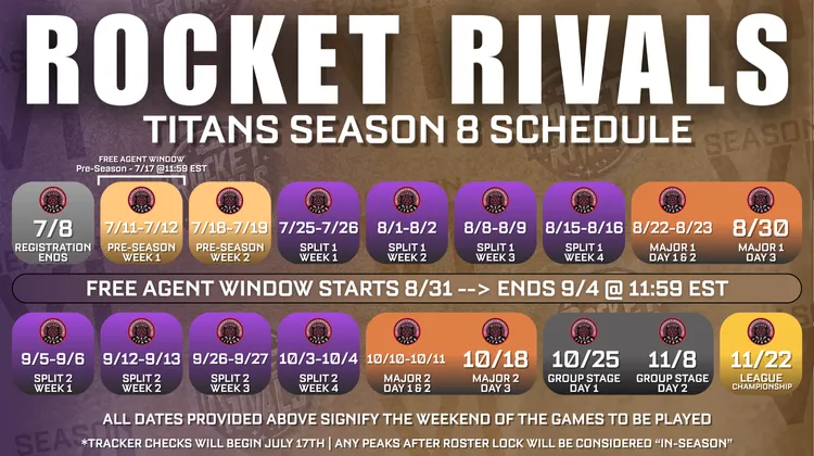 Titans Division Schedule